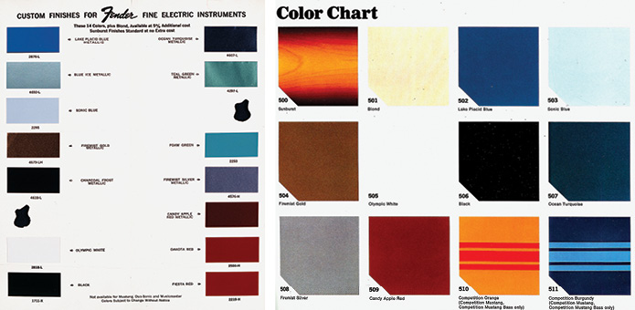 Fender Colour Chart