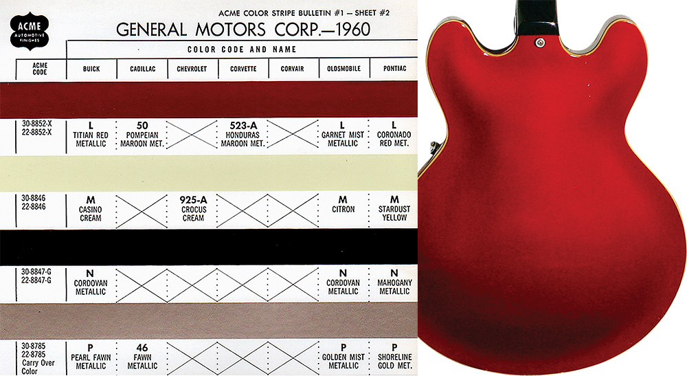 Gibson Les Paul Colors Chart