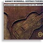 Guitar Forms Guitar Forms