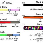 2021-03-24_ART_Meme_AnatomyofMetal