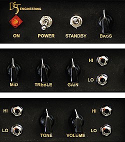 DST MarWatt Panel