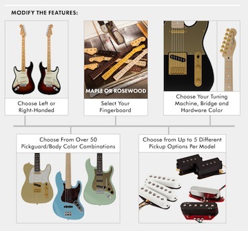 Fender Introduces Mod Shop Digital Guitar Studio